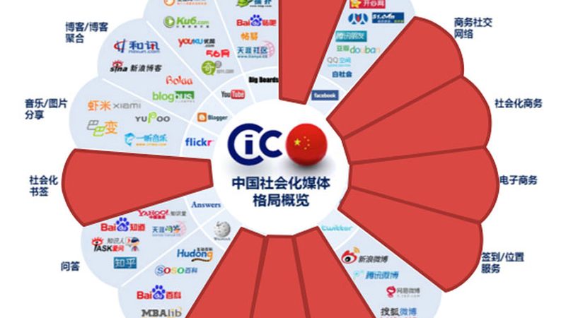 秒TVC广告片制作费用解析：成本构成与影响因素